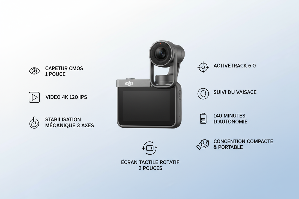 Dji Cosmo pocket 3 les carracteristique